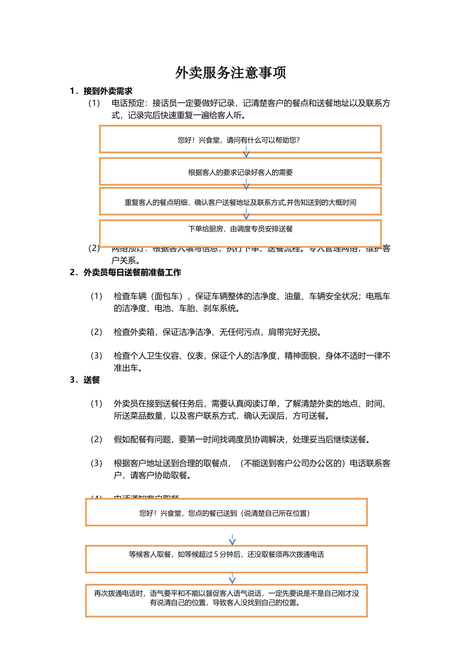 外卖服务流程_第2页