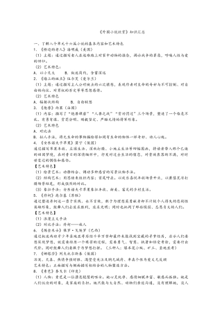 外国小说欣赏知识点汇总