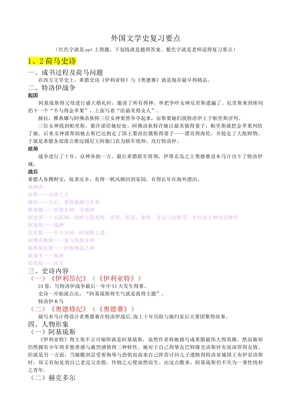 外国文学史复习资料最终版_第1页