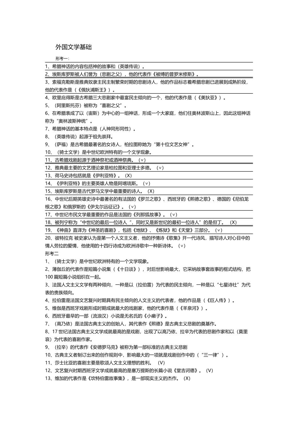 外国文学基础形考答案_第2页