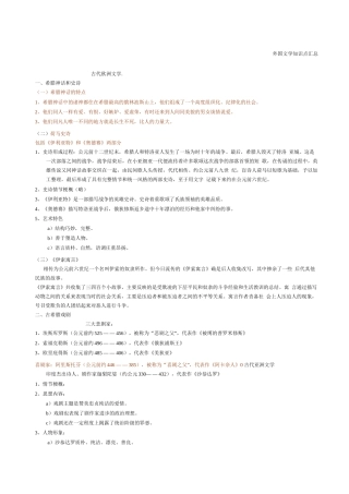 外国文学知识点
