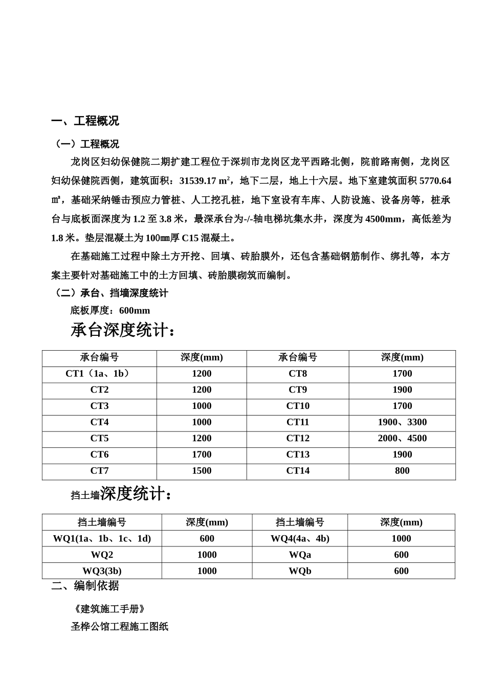 基础砖胎膜专项施工方案-详细版-_第3页