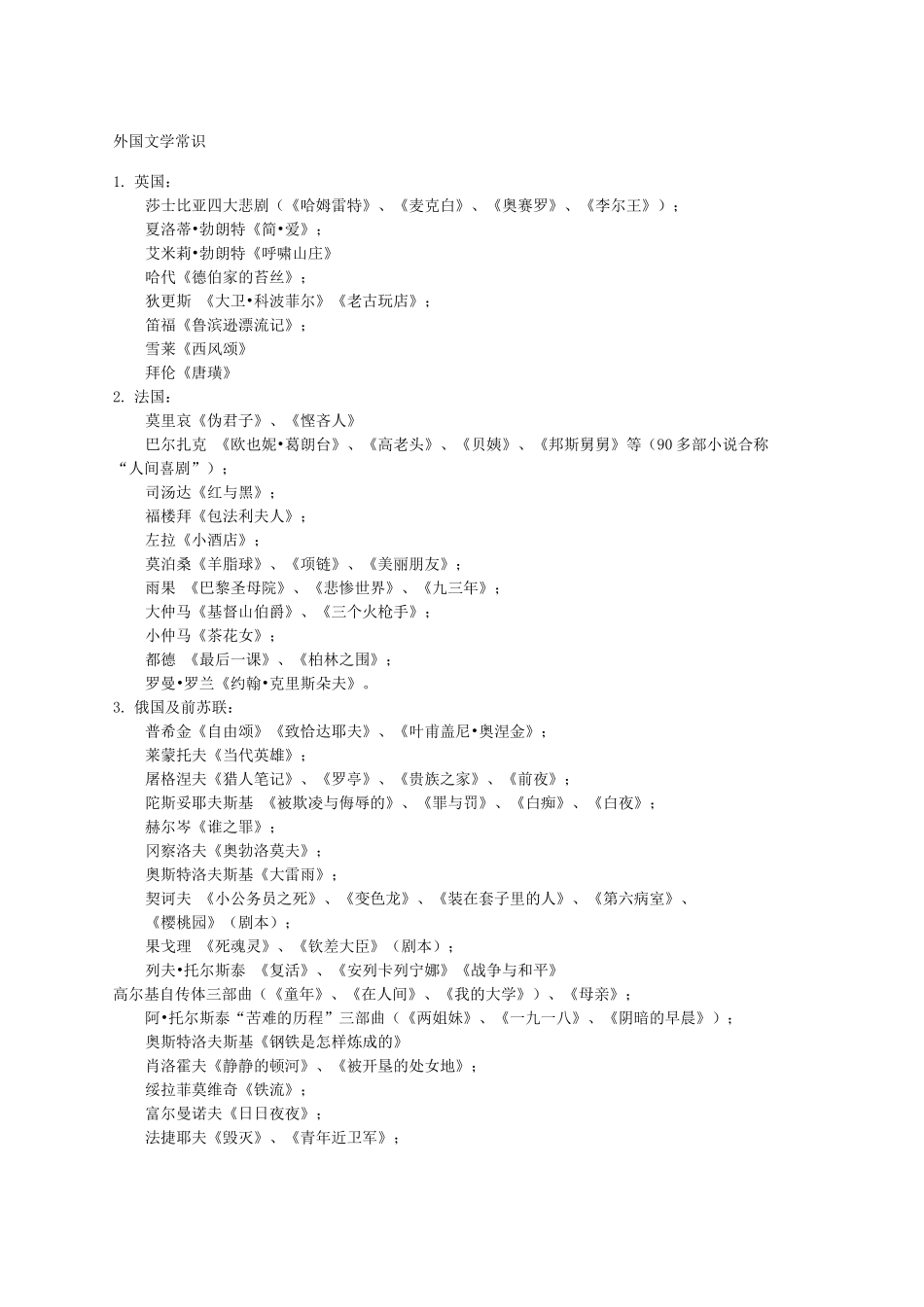 外国文学常识_第1页