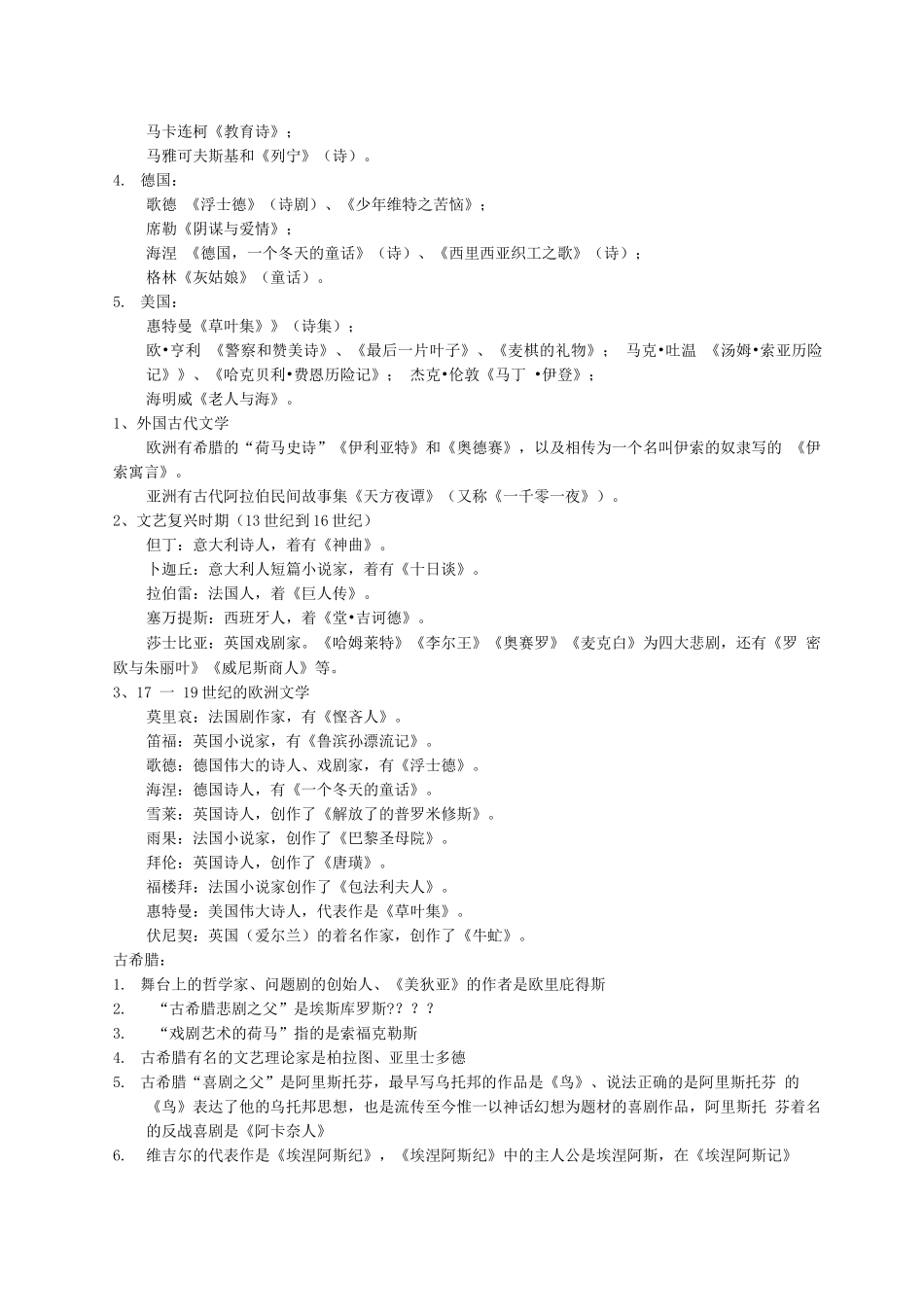 外国文学常识_第2页