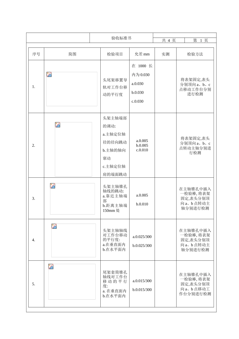 外圆磨床精度验收标准_第1页