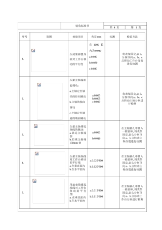 外圆磨床精度验收标准