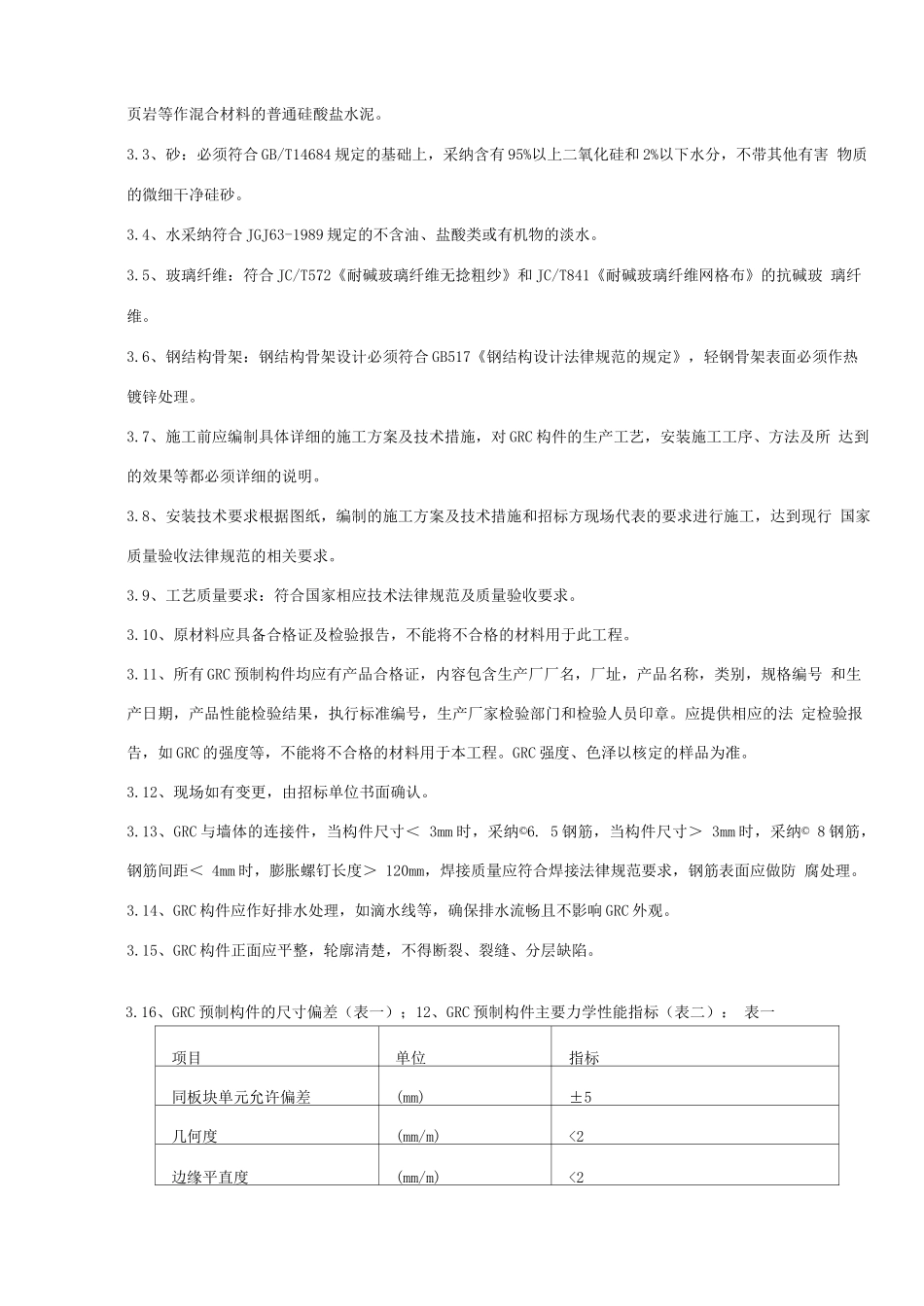 外墙GRC招标技术要求_第2页