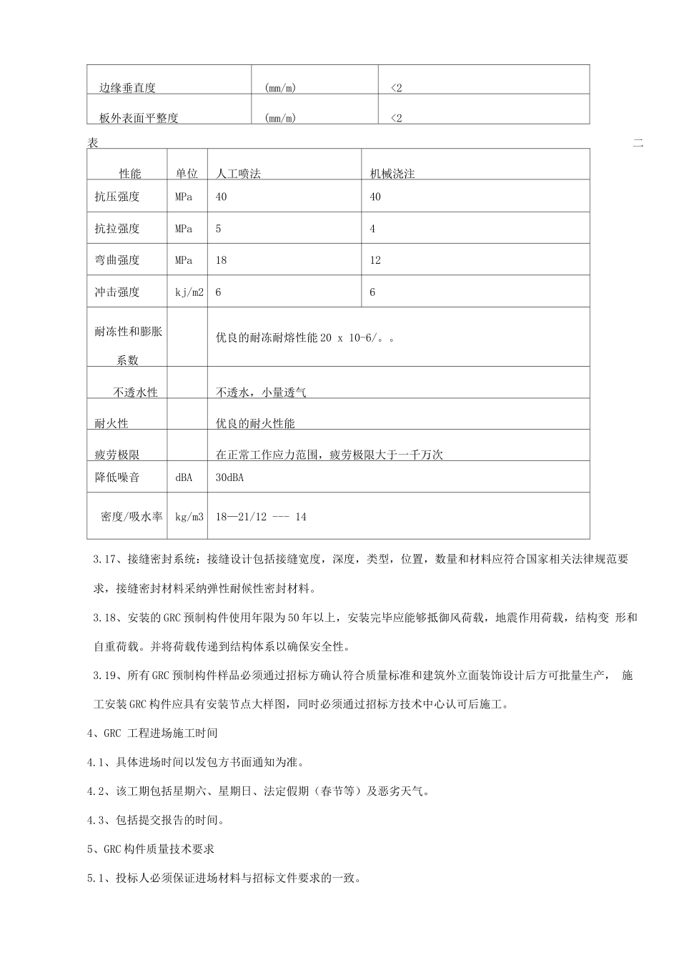 外墙GRC招标技术要求_第3页