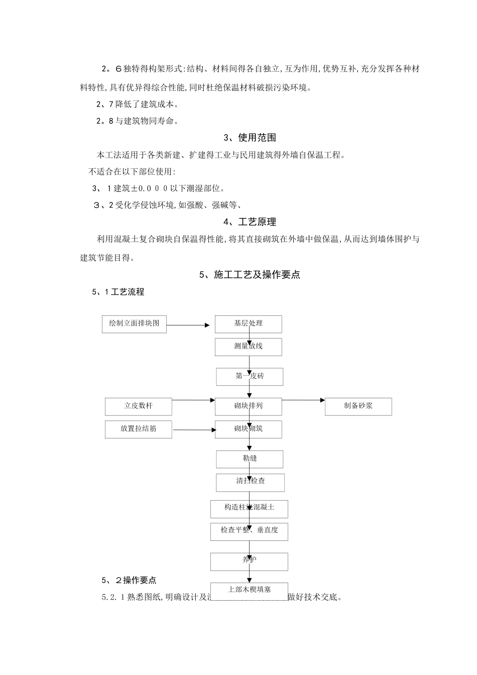 外墙SC非承重混凝土体系自保温砌块工法_第2页