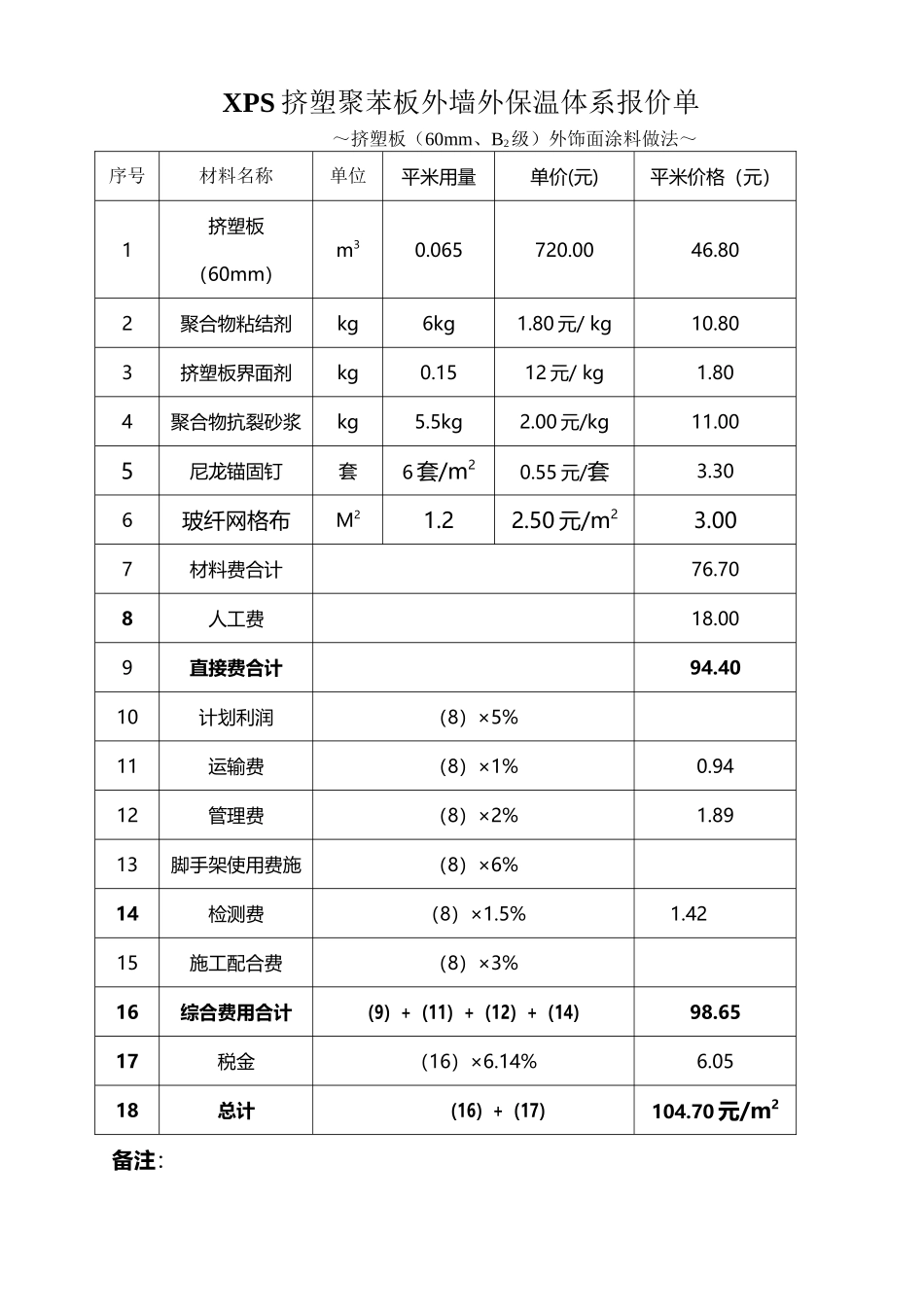 外墙保温体系报价单_第2页