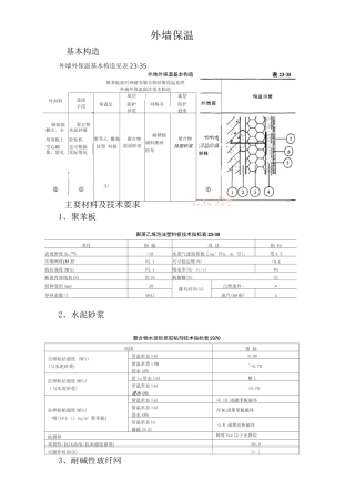 外墙保温施工工艺