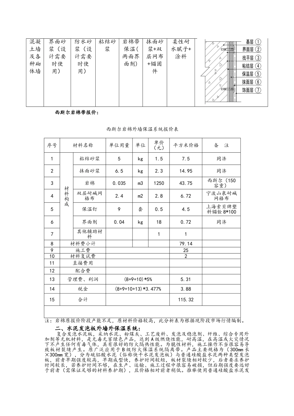 外墙保温材料对比_第2页