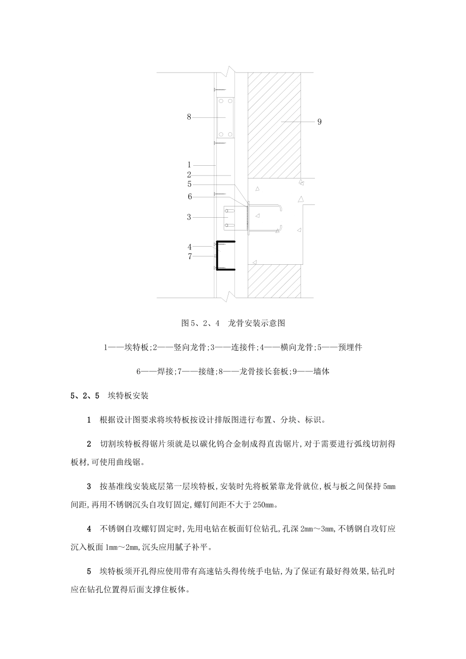外墙干挂埃特板施工工法_第3页