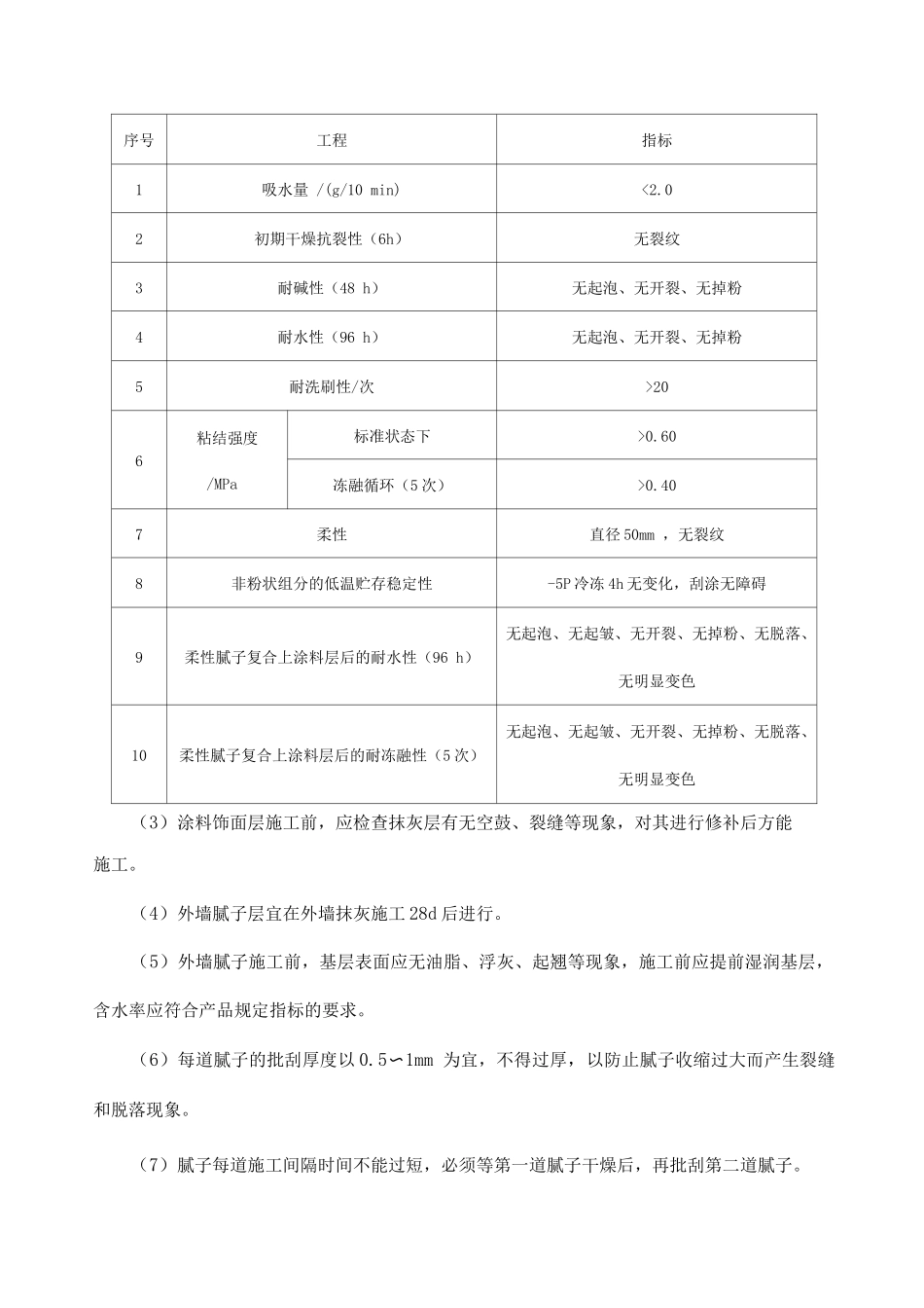 外墙开裂、渗漏专项治理方案_第2页
