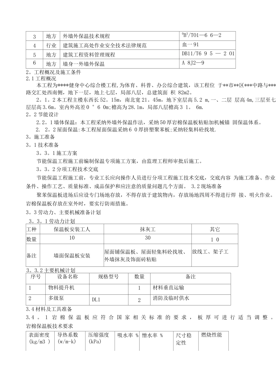 外墙憎水岩棉保温板施工方案_第2页