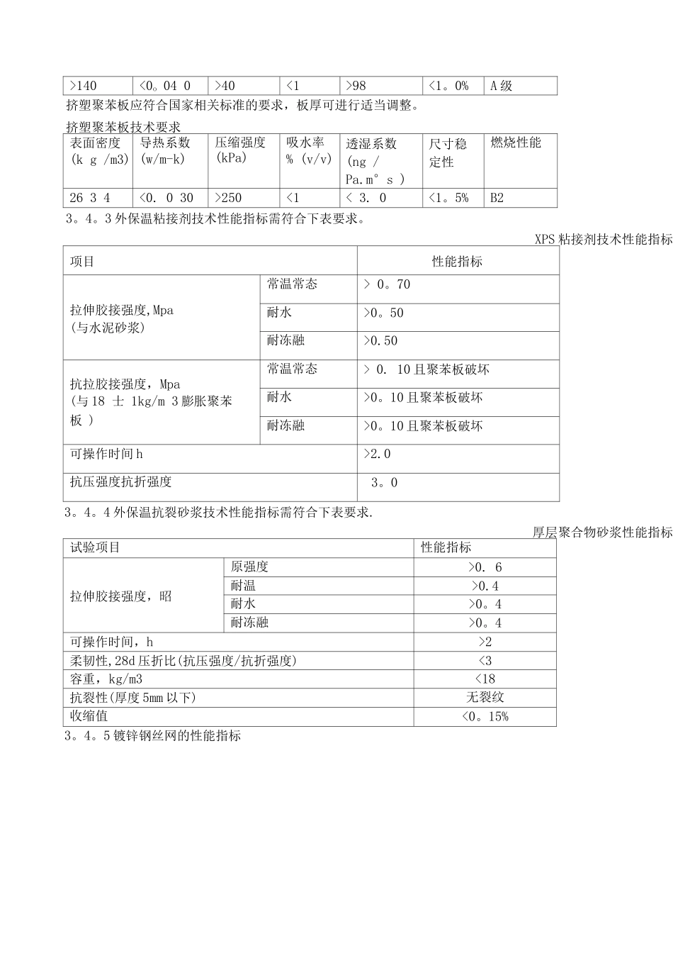 外墙憎水岩棉保温板施工方案_第3页
