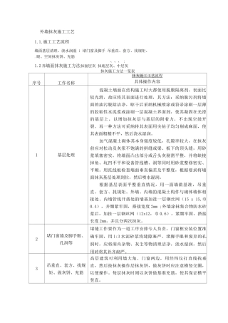 外墙抹灰施工工艺
