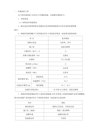外墙涂料工程施工工艺3