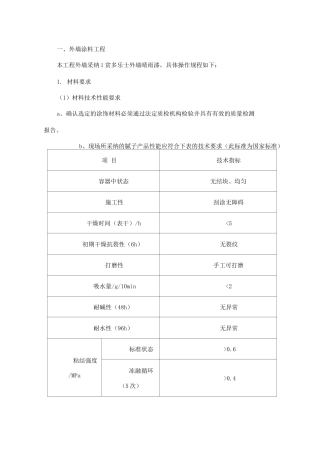 外墙涂料工程施工工艺