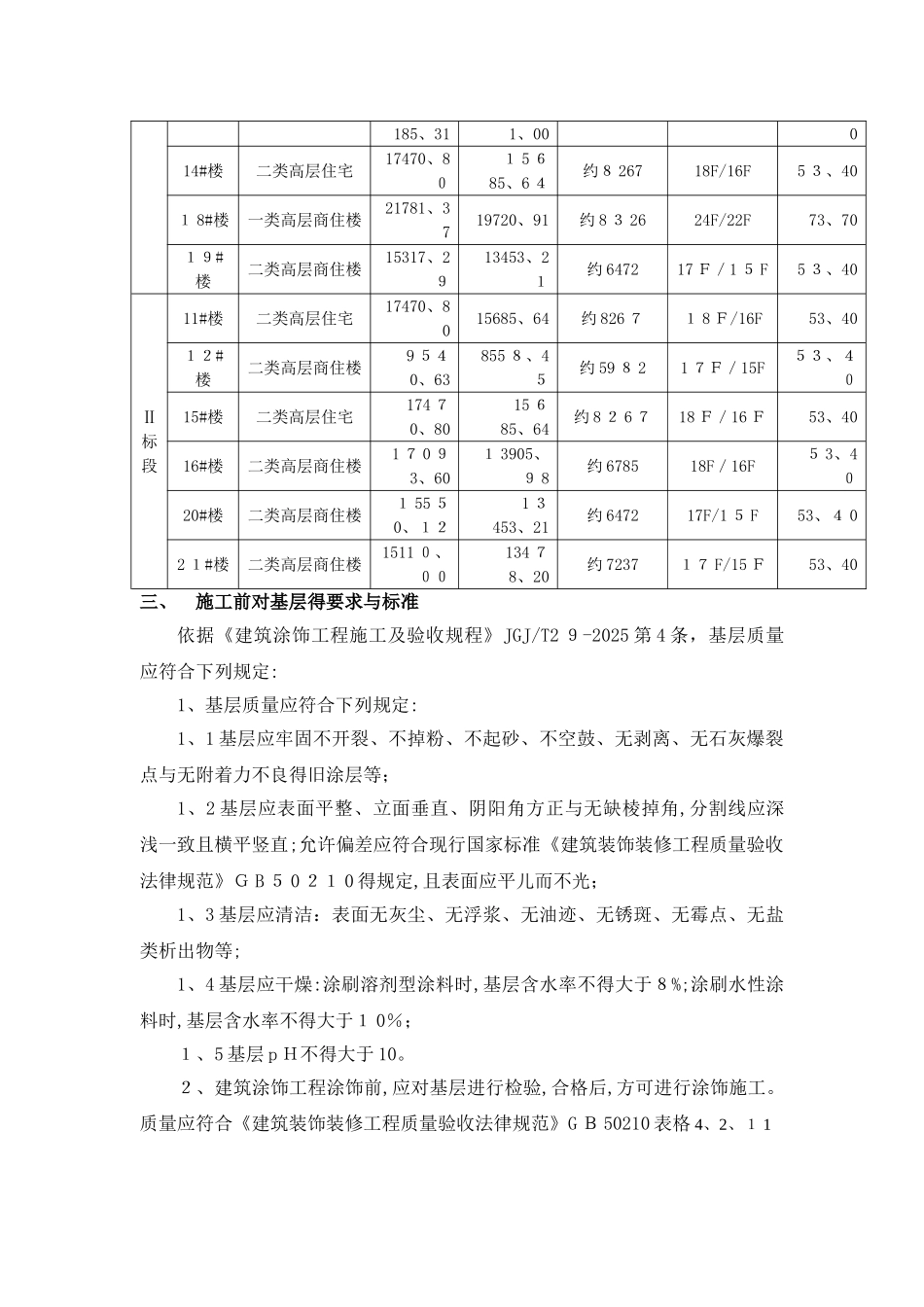 外墙真石漆工程施工方案_第2页