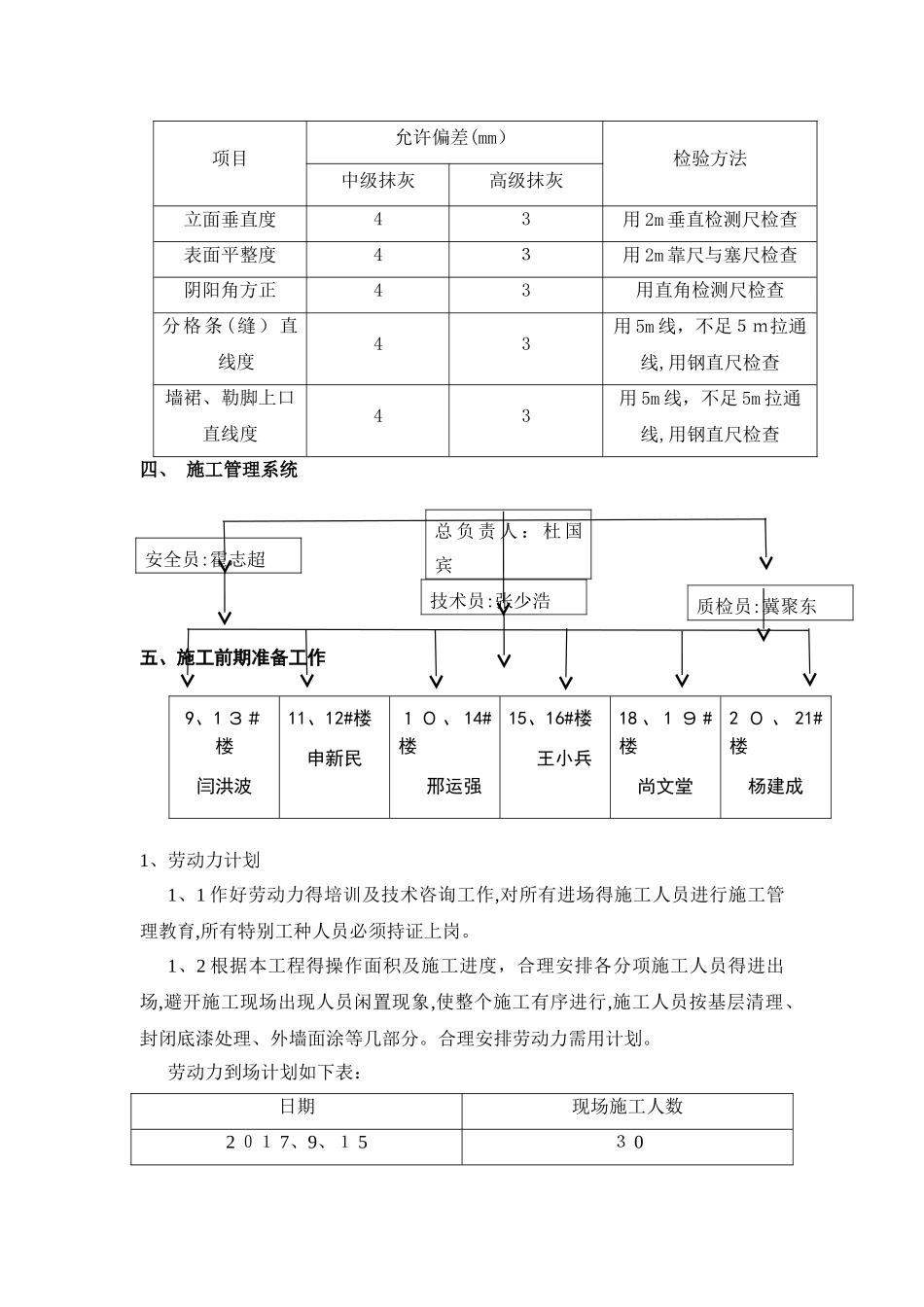 外墙真石漆工程施工方案_第3页