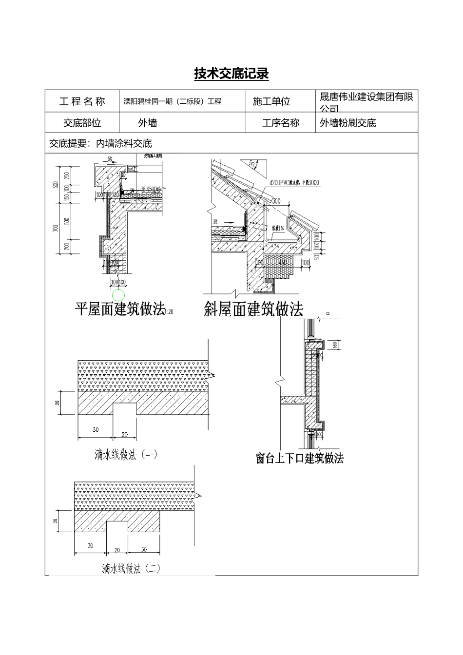 外墙粉刷技术交底_第3页