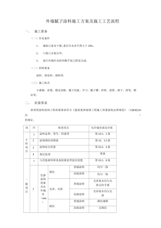 外墙腻子涂料施工方案及施工工艺流程
