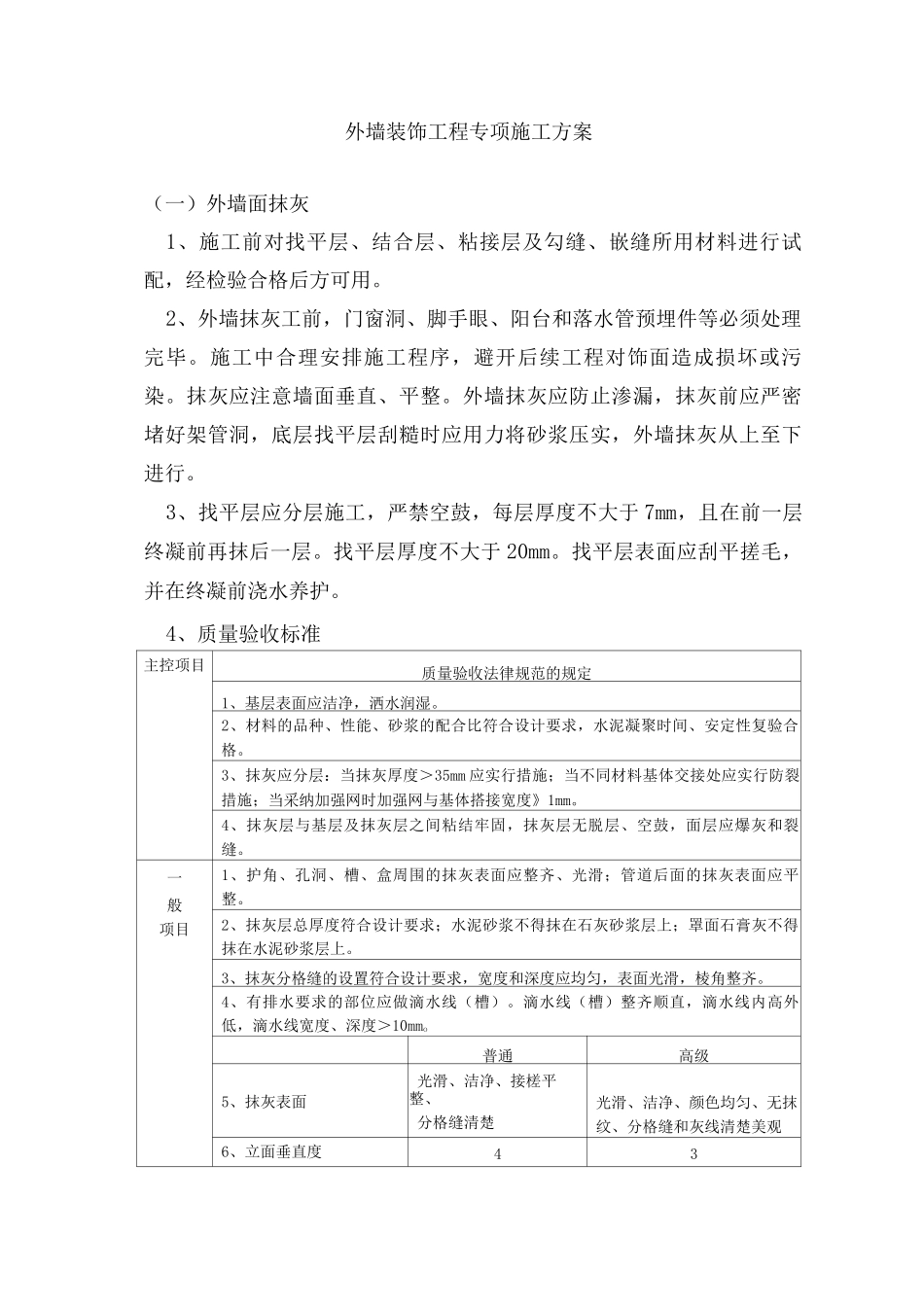 外墙装饰工程专项施工方案_第1页
