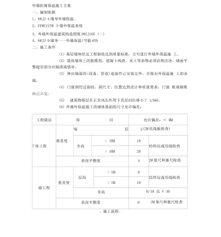 外墙防腐保温施工方案