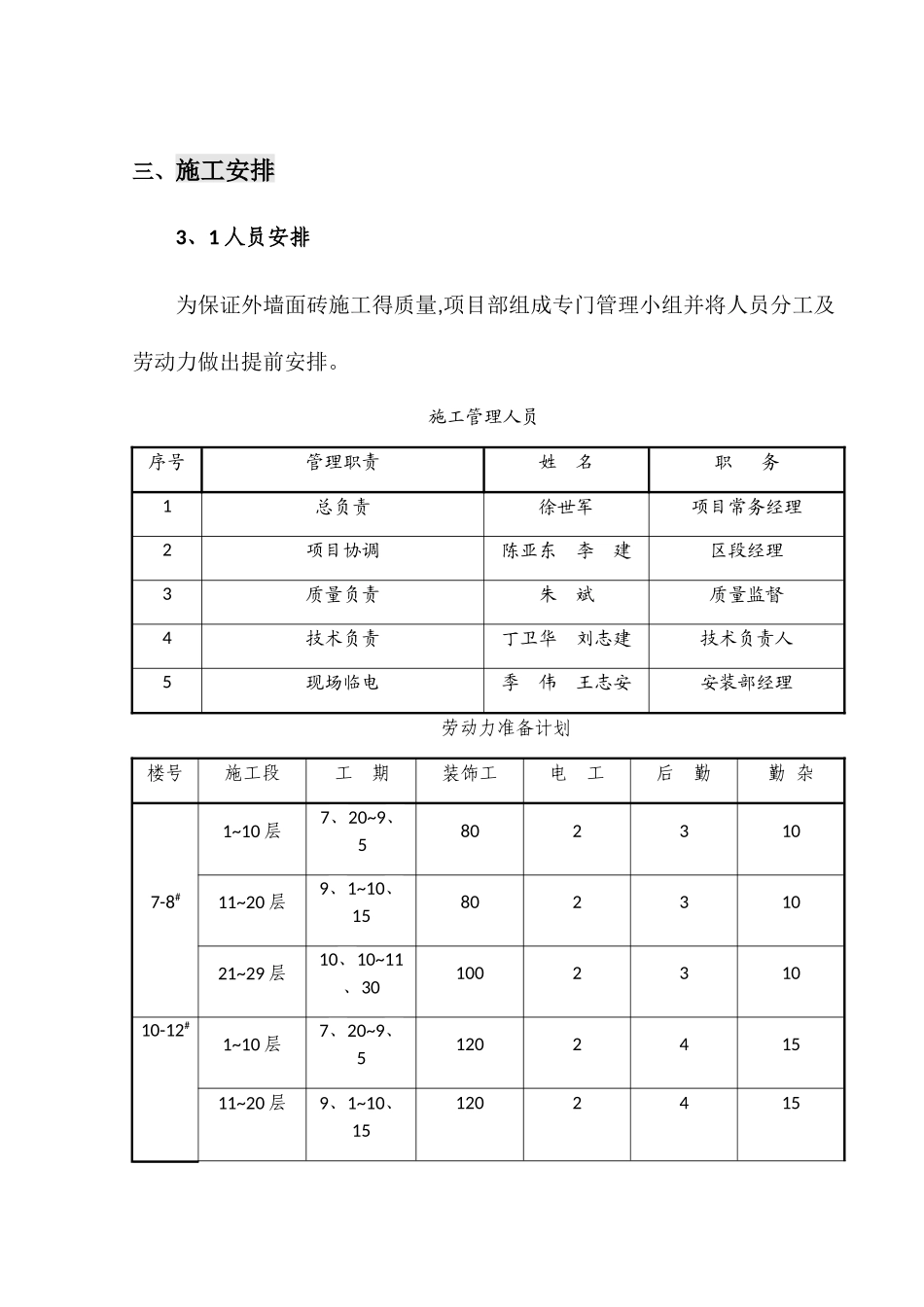外墙面砖专项施工方案_第3页