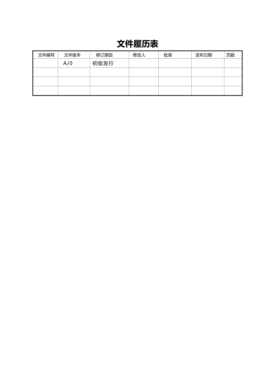 外延车间5S作业管理规定_第3页