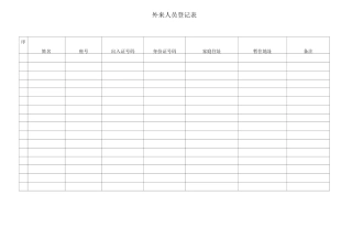 外来人员登记表