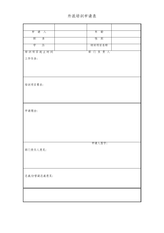 外派培训申请表