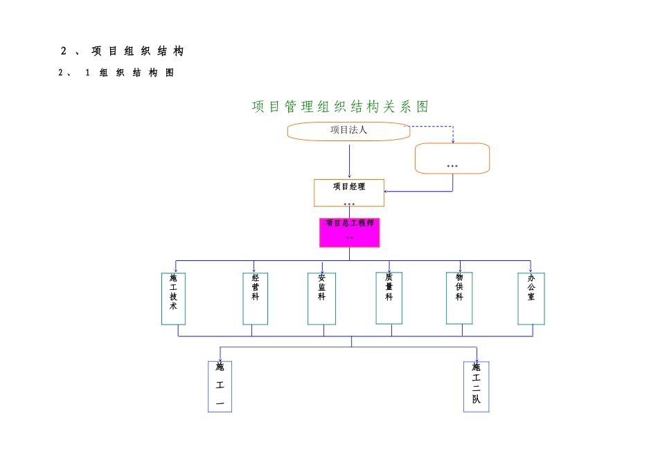 外电引入工程施工组织设计_第3页