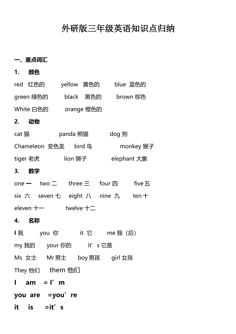 外研版三年级英语知识点归纳_第2页