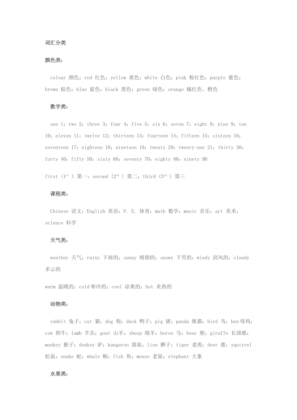 外研版小学词汇句型时态_第1页