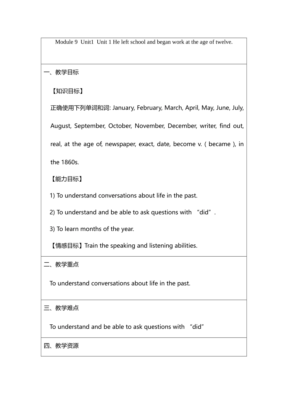 外研版英语七年级下册Module9-Unit1_第2页