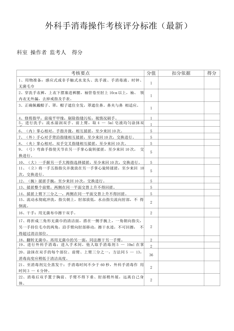 外科手消毒操作考核评分标准_第1页