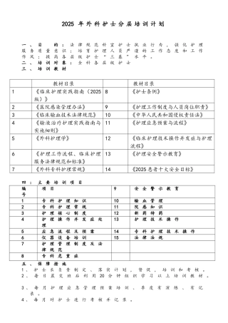 外科护士分层培训计划