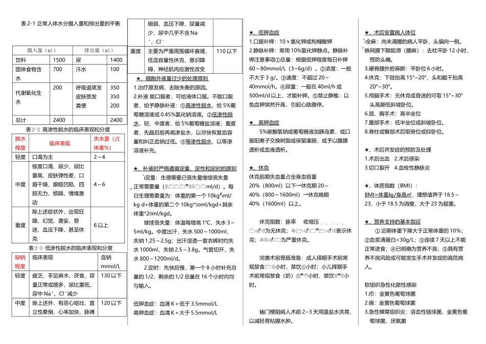 外科护理笔记考试重点整理_第2页