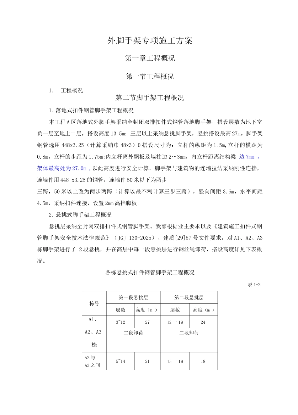 外脚手架专项施工方案_第1页