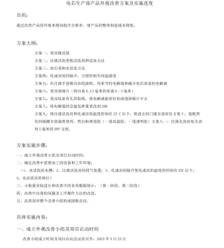 外观改善方案