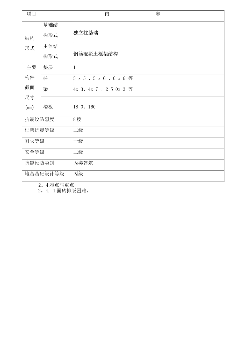 外装修施工方案_第3页