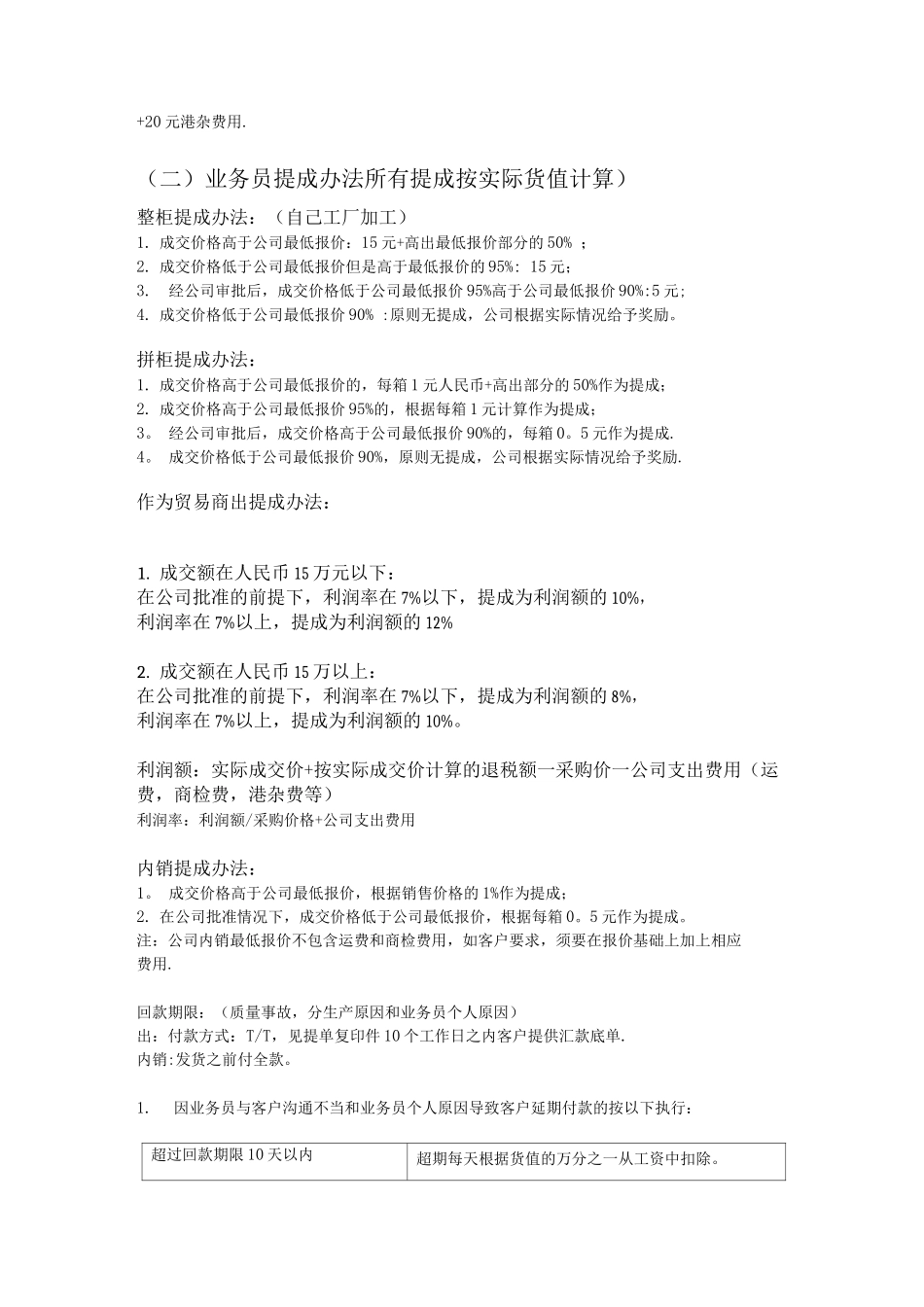 外贸业务人员工资管理办法_第2页