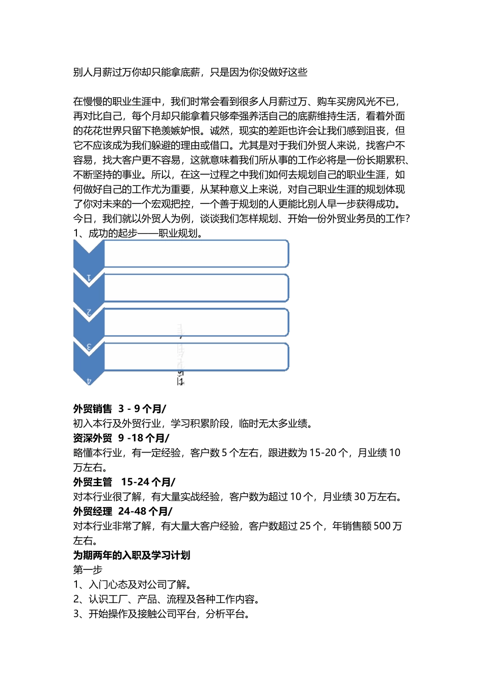 外贸人的职业规划_第2页