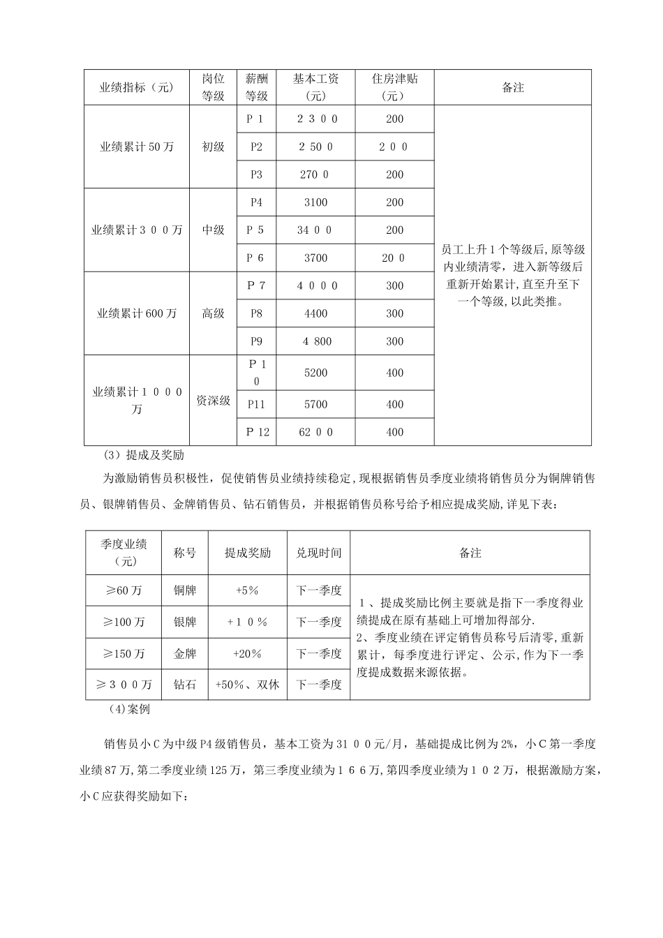 外贸销售人员激励方案_第2页