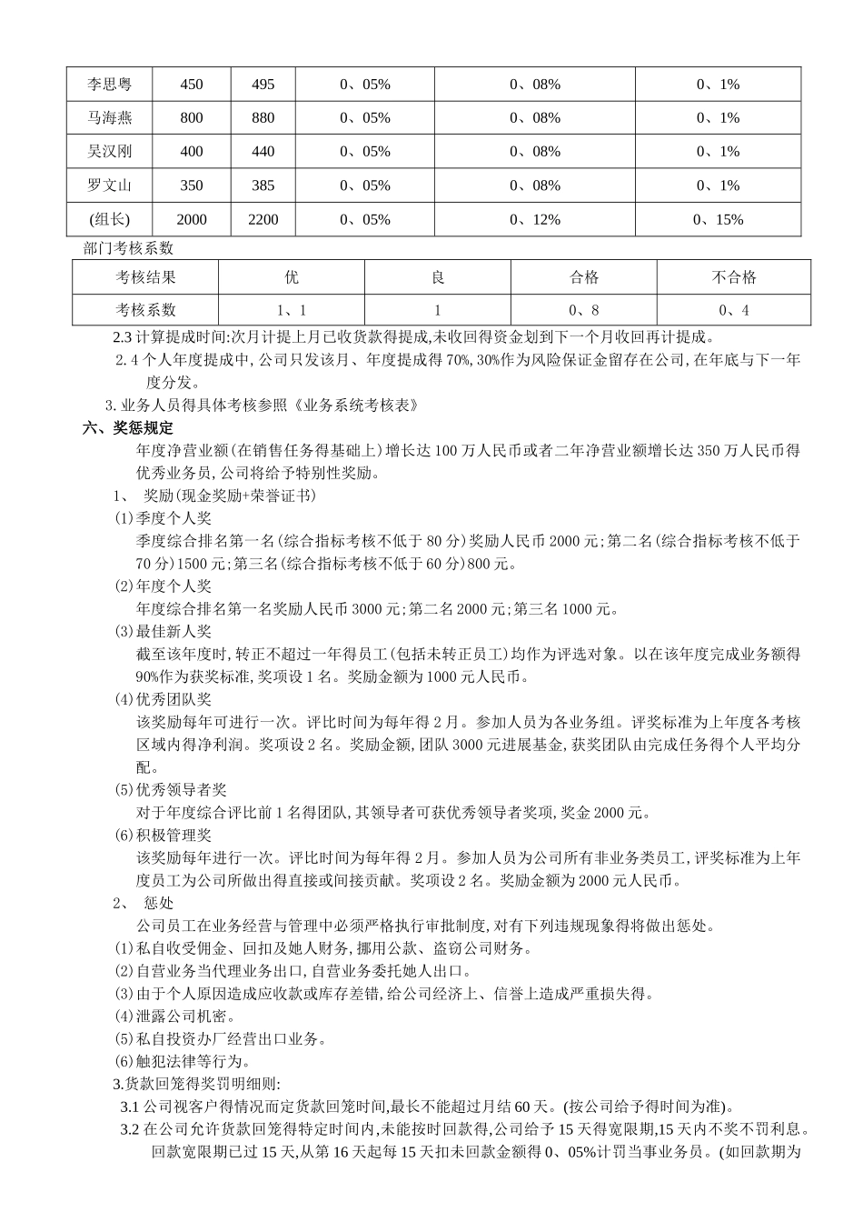 外贸部门绩效考核方案_第3页