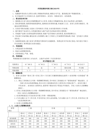 外贸部门绩效考核方案