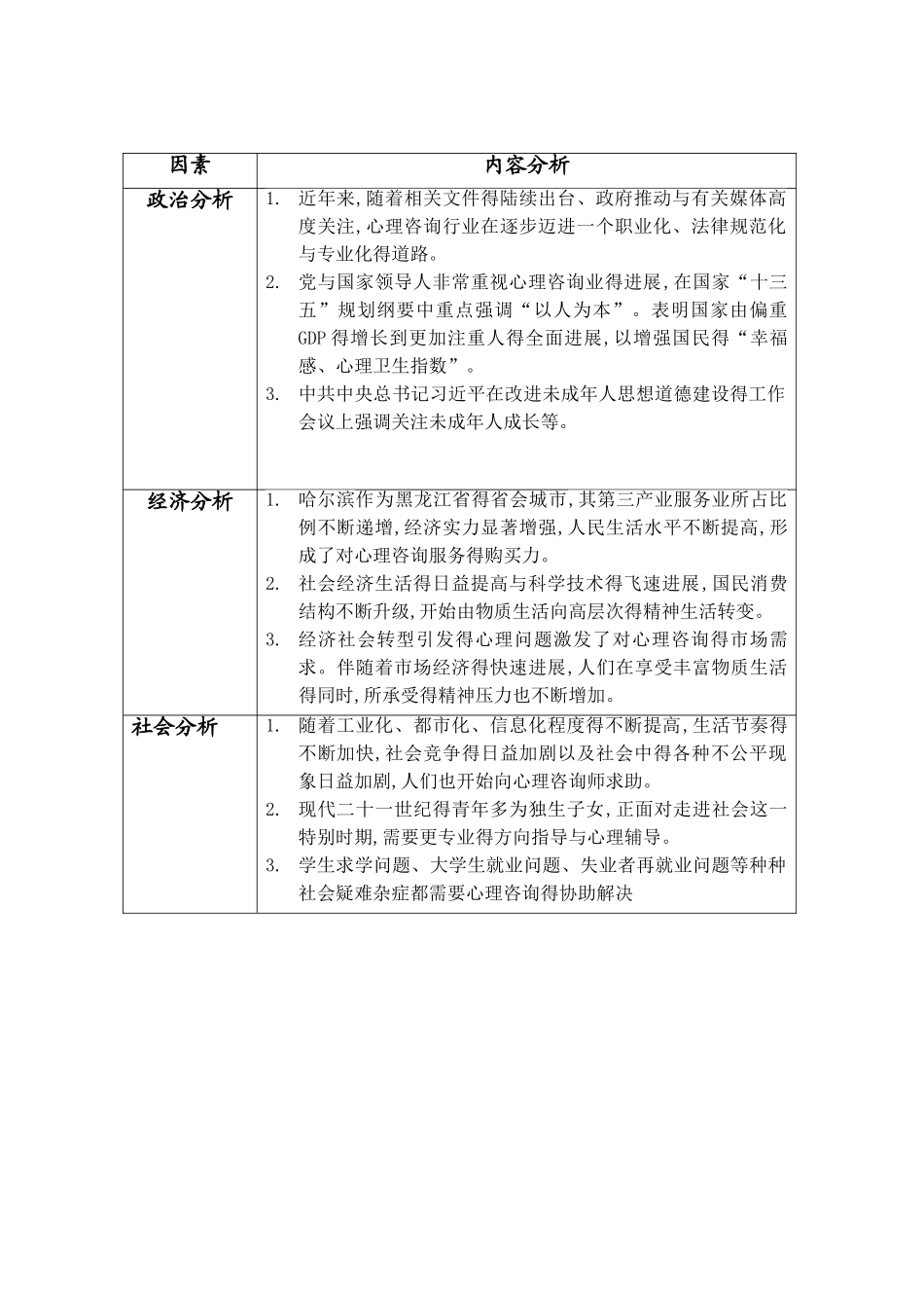 外部环境分析_第2页