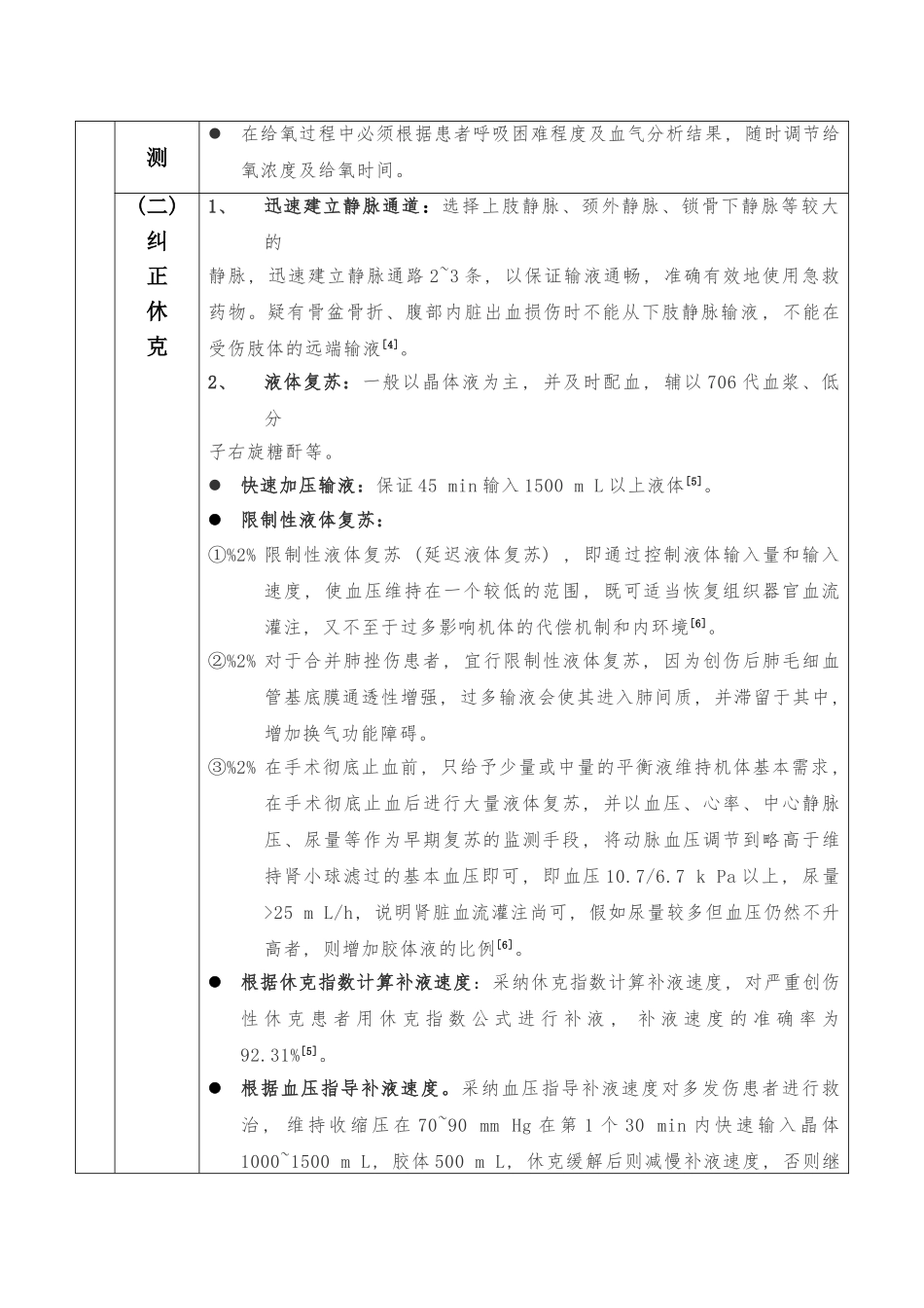 多发伤的护理常规_第3页